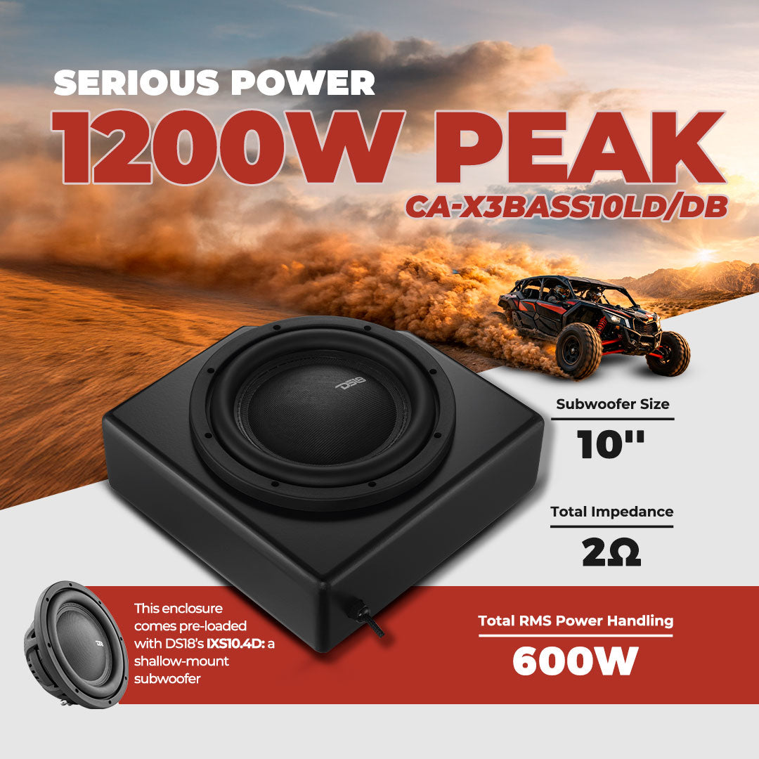 Can-Am 10” Under-Seat Subwoofer Enclosure for 4-Door Maverick X3 (2017-Up) - Rear Driver Side