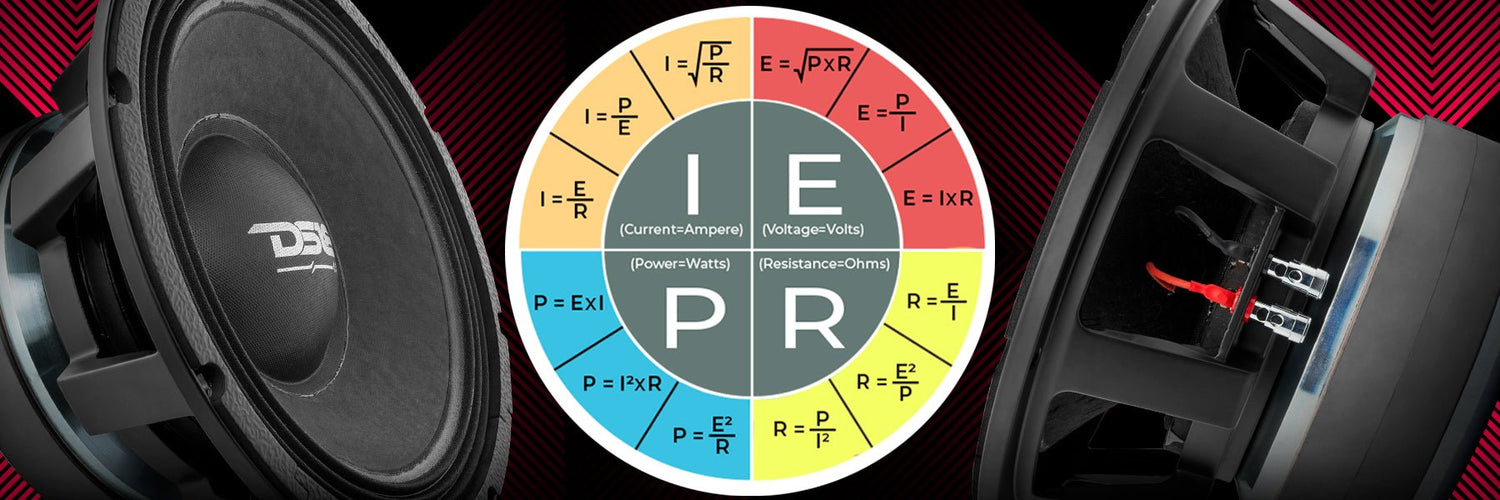 Setting Gains With Ohm Law