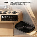 6x9” Water-Resistant Mid-Bass Loudspeaker | 150W RMS 4-Ohm