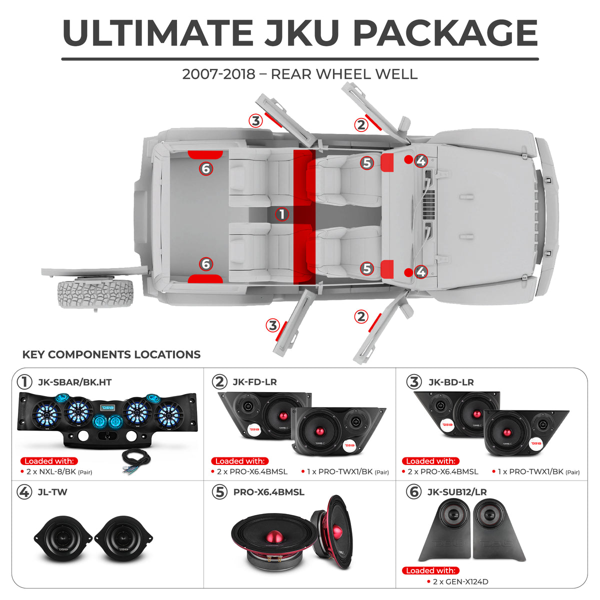 Jeep JKU 2007-2018 Ultimate Package – Loaded Sound Bar, Door Panels, Rear Wheel Subwoofers & Amplifiers