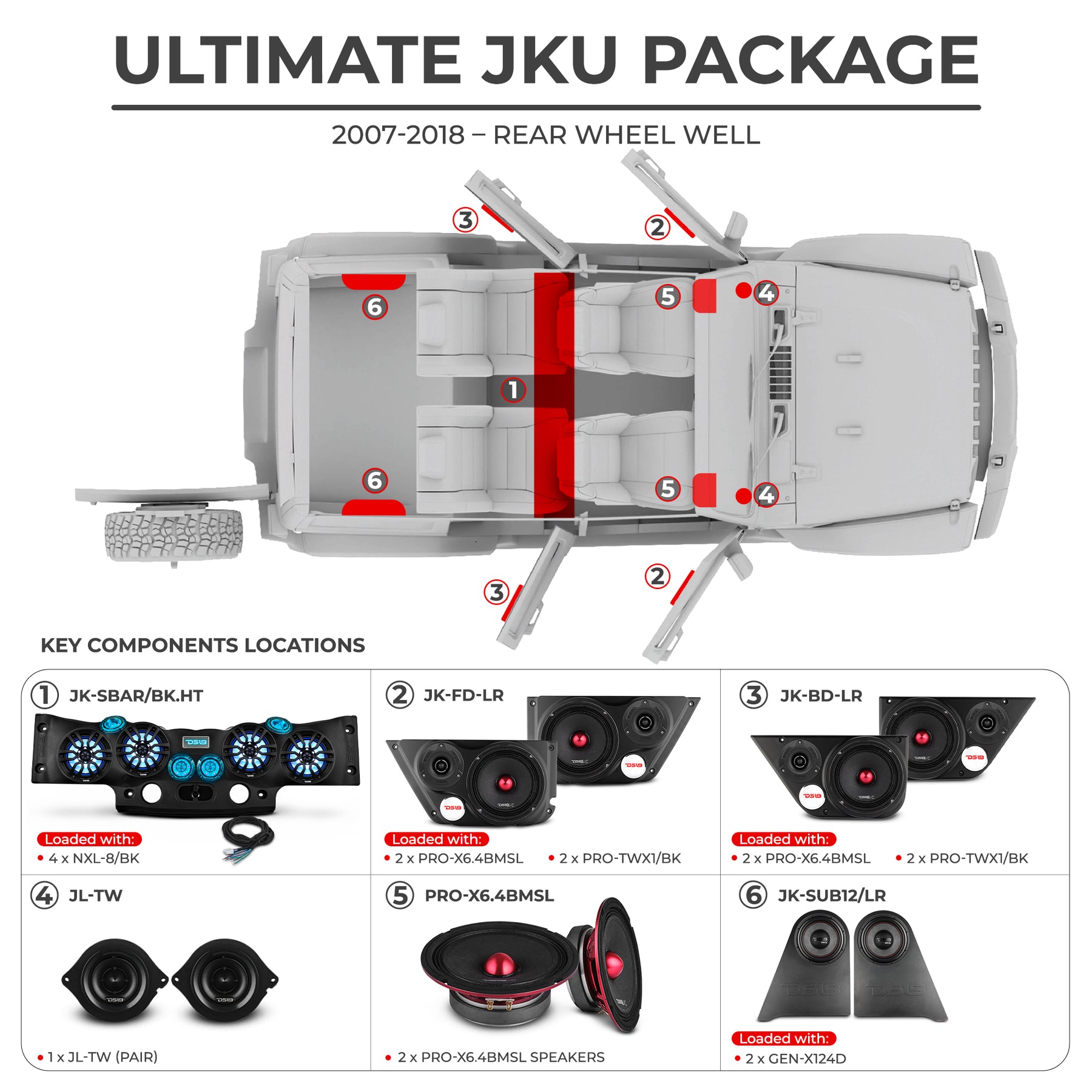 Jeep JKU 2007-2018 Ultimate Package – Loaded Sound Bar, Door Panels, Rear Wheel Subwoofers & Amplifiers