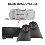 Jeep JKU 2007-2018 Ultimate Package – Loaded Sound Bar, Door Panels, Rear Wheel Subwoofers & Amplifiers
