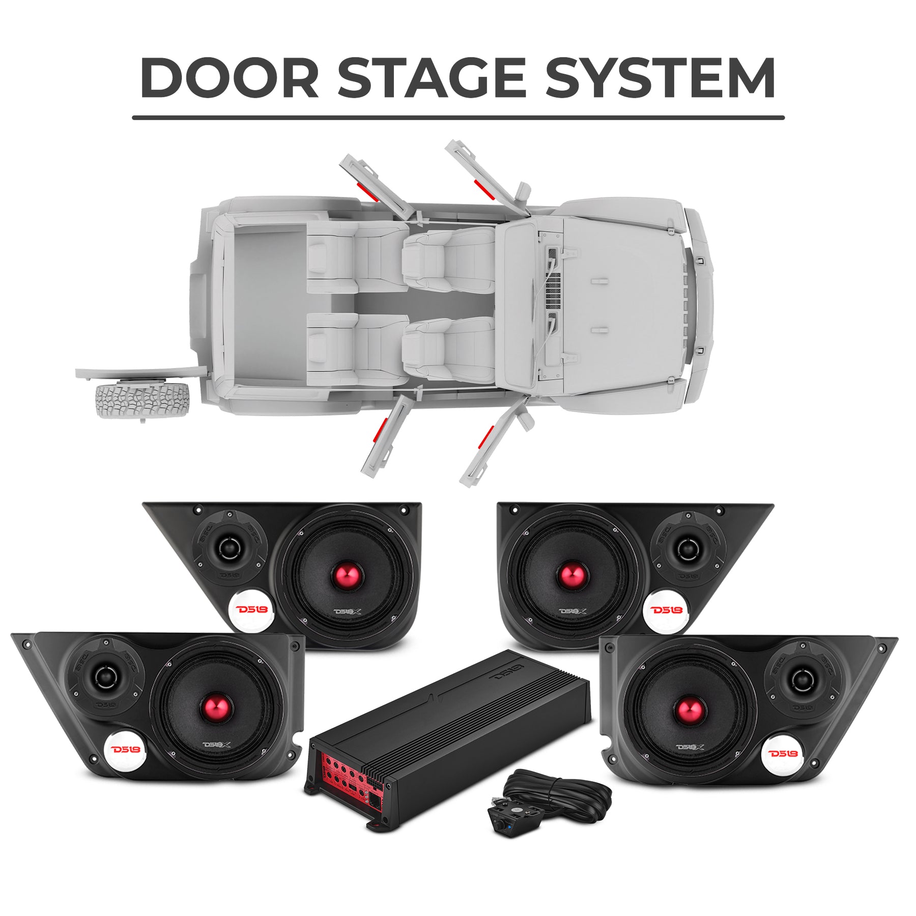 Jeep JKU 2007-2018 Ultimate Package – Loaded Sound Bar, Door Panels, Rear Wheel Subwoofers & Amplifiers