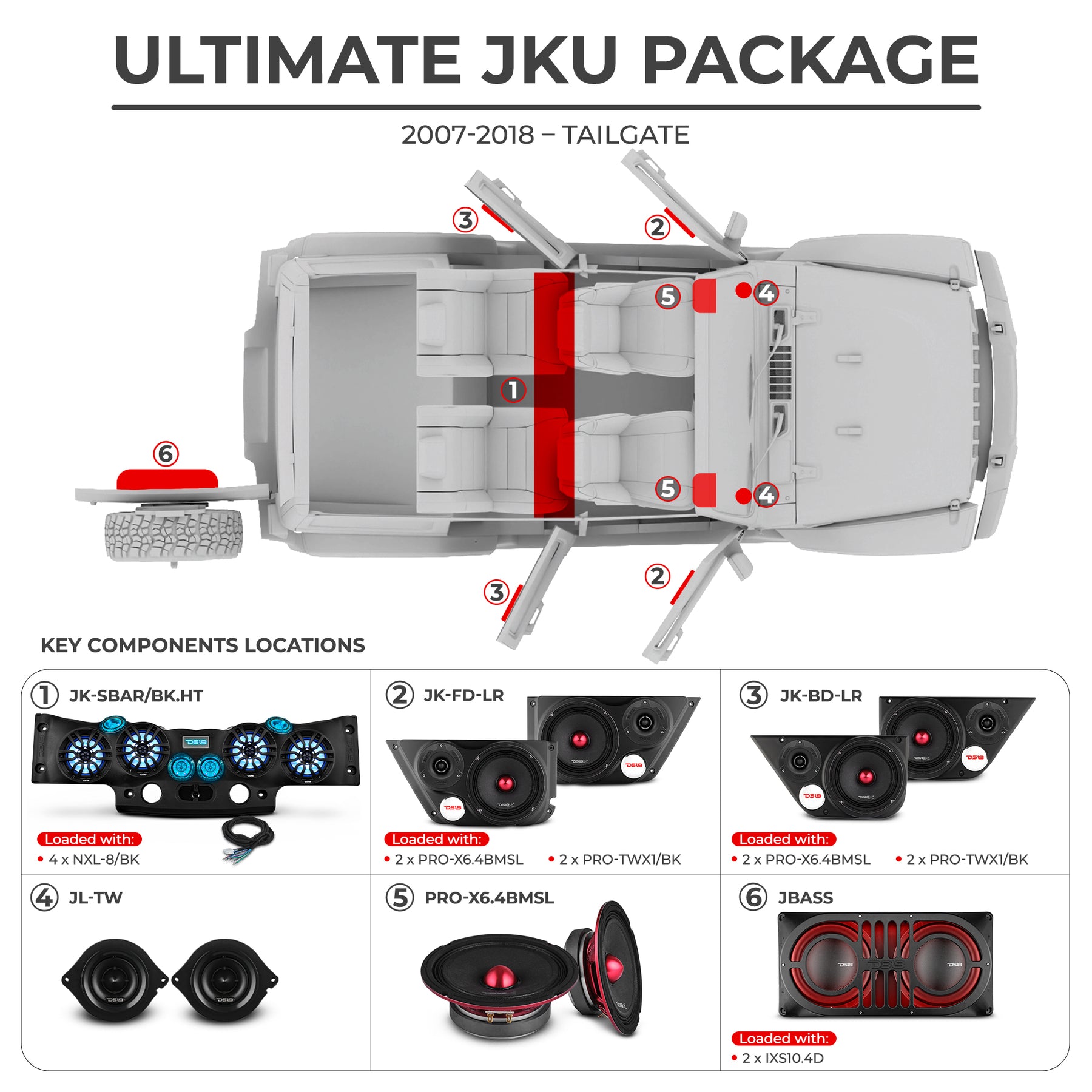 PAQUETE DEFINITIVO JKU