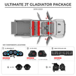 Jeep JT Gladiator 2019–2023 Ultimate Package – Loaded Sound Bar, Door Panels, Subwoofers & Amplifiers