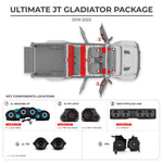 Jeep JT Gladiator 2019–2023 Ultimate Package – Loaded Sound Bar, Door Panels, Subwoofers & Amplifiers
