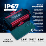 NXL 4-Channel Full-Range Class D Waterproof IP67 Marine and Powersports NANO Amplifier with Bluetooth 5.1 Receiver Built-In