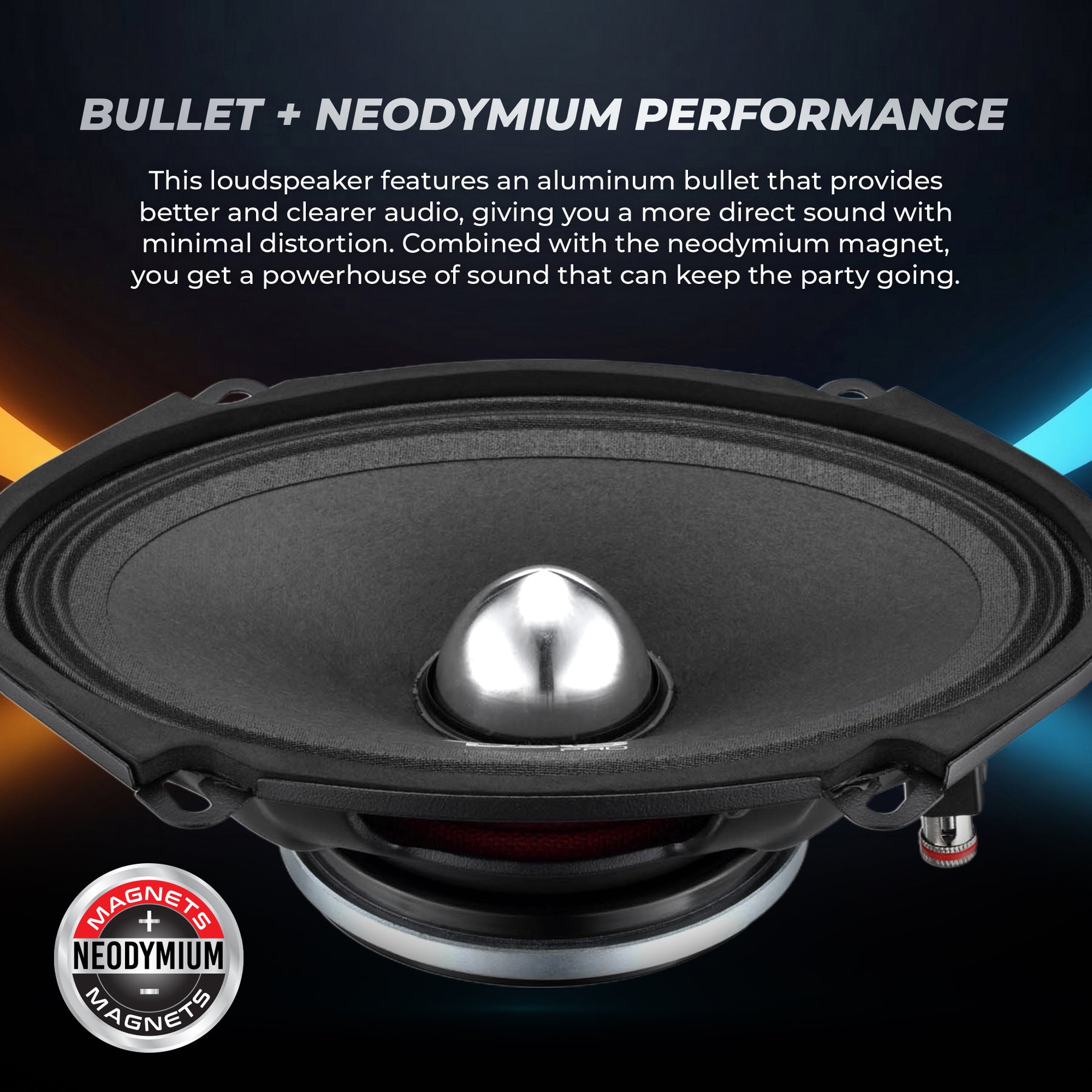 PRO 5x7" Neodymium Full-Range Bullet Loudspeaker 225 Watts Rms 4-Ohm