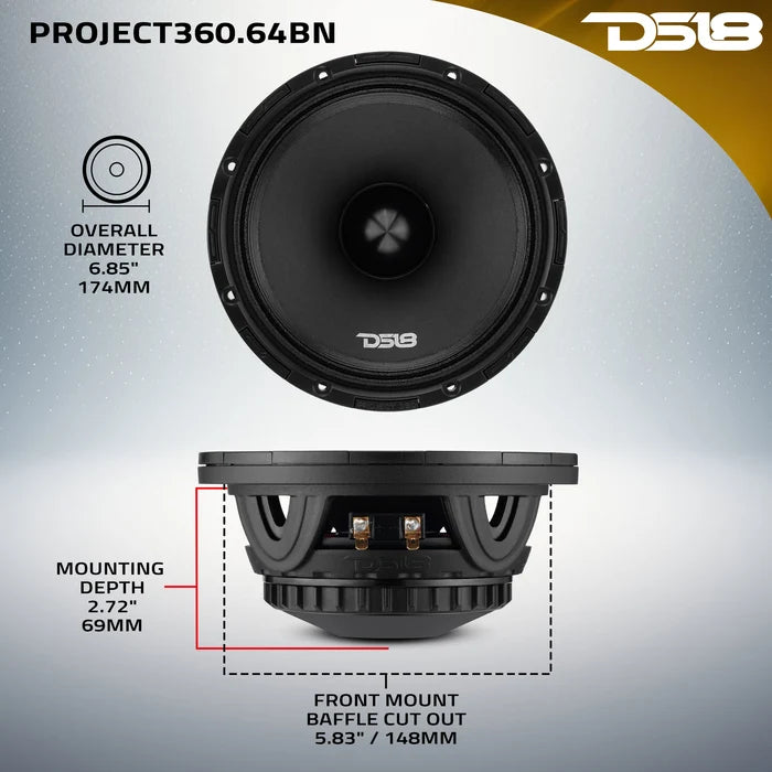 PROJECT360.64BN