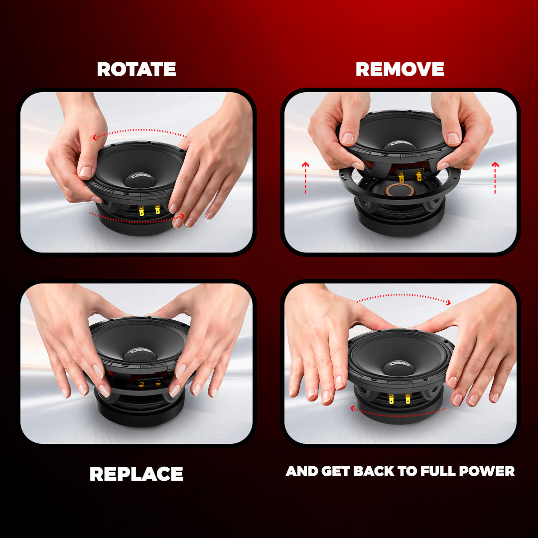 PROJECT360 6.5” Rotating Recone Replacement Kit