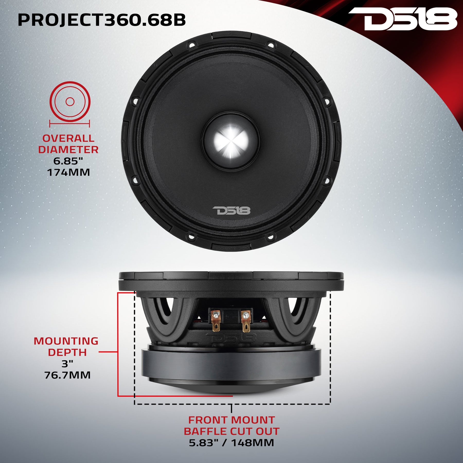 PROJECT360.68B