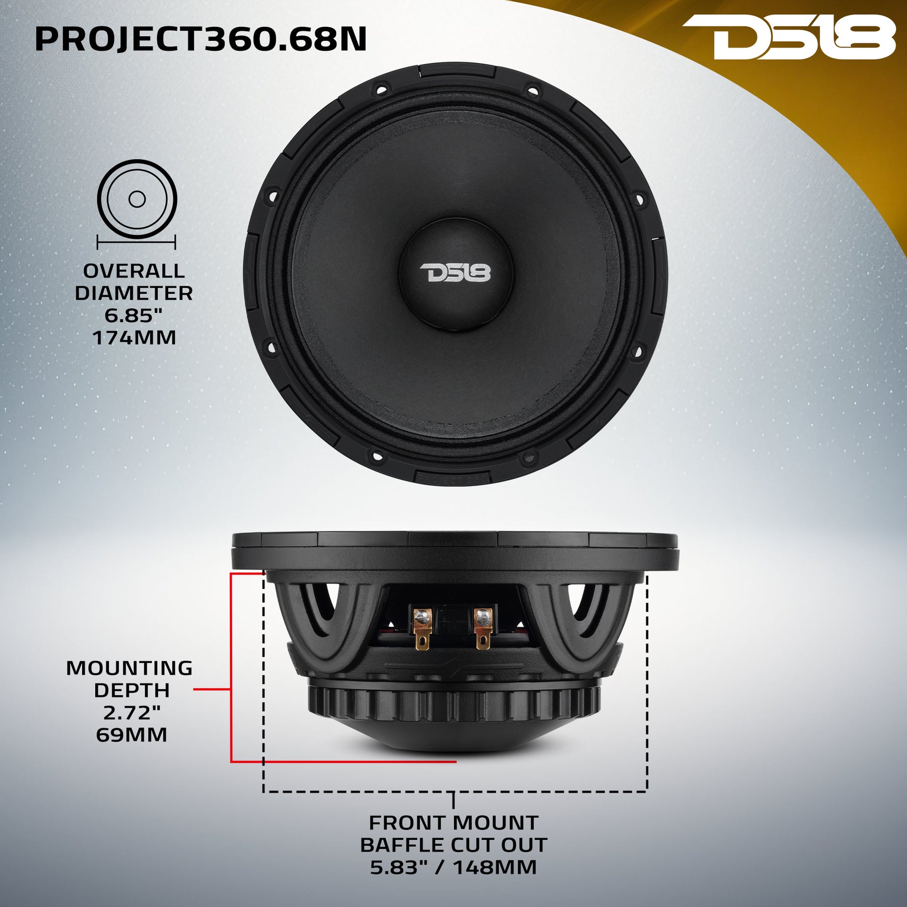 PROJECT360.68N