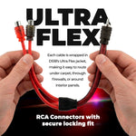 Level 2 RCA 100% OFC Y Connector – 1 Male / 2 Female (10-Pack)