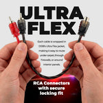 Level 1 RCA 100% Copper OFC Y Connector – 1 Female / 2 Male - 10-Pack