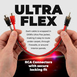 Level 1 RCA 100% Copper OFC Y Connector – 1 Male / 2 Female - 10-Pack