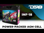 INFINITE 750 Watts 18 AH AGM Power Cell
