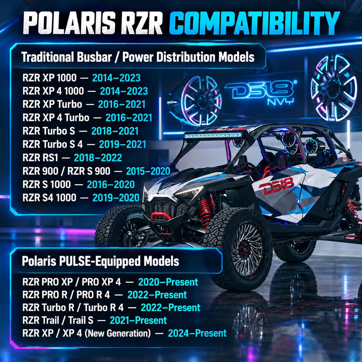 Arnés de radio Plug &amp; Play Polaris RZR para unidad principal MRX150